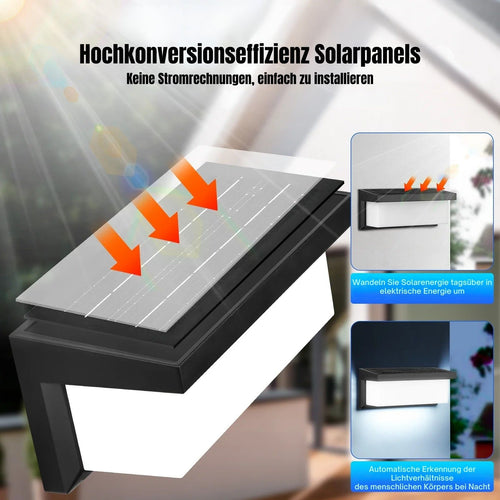 SolarVivid - Bewegungsmelder Gartenlampe mit Fernbedienung und Solarenergie