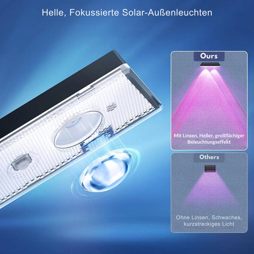 FlareGlow - RGB und Warmweiß Solarbetriebene LED-Zaunlichter für den Außenbereich