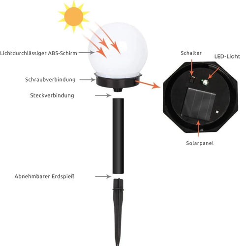LumenOrbs - 3er Set Wasserdichte LED Solar Gartenbeleuchtung für draußen