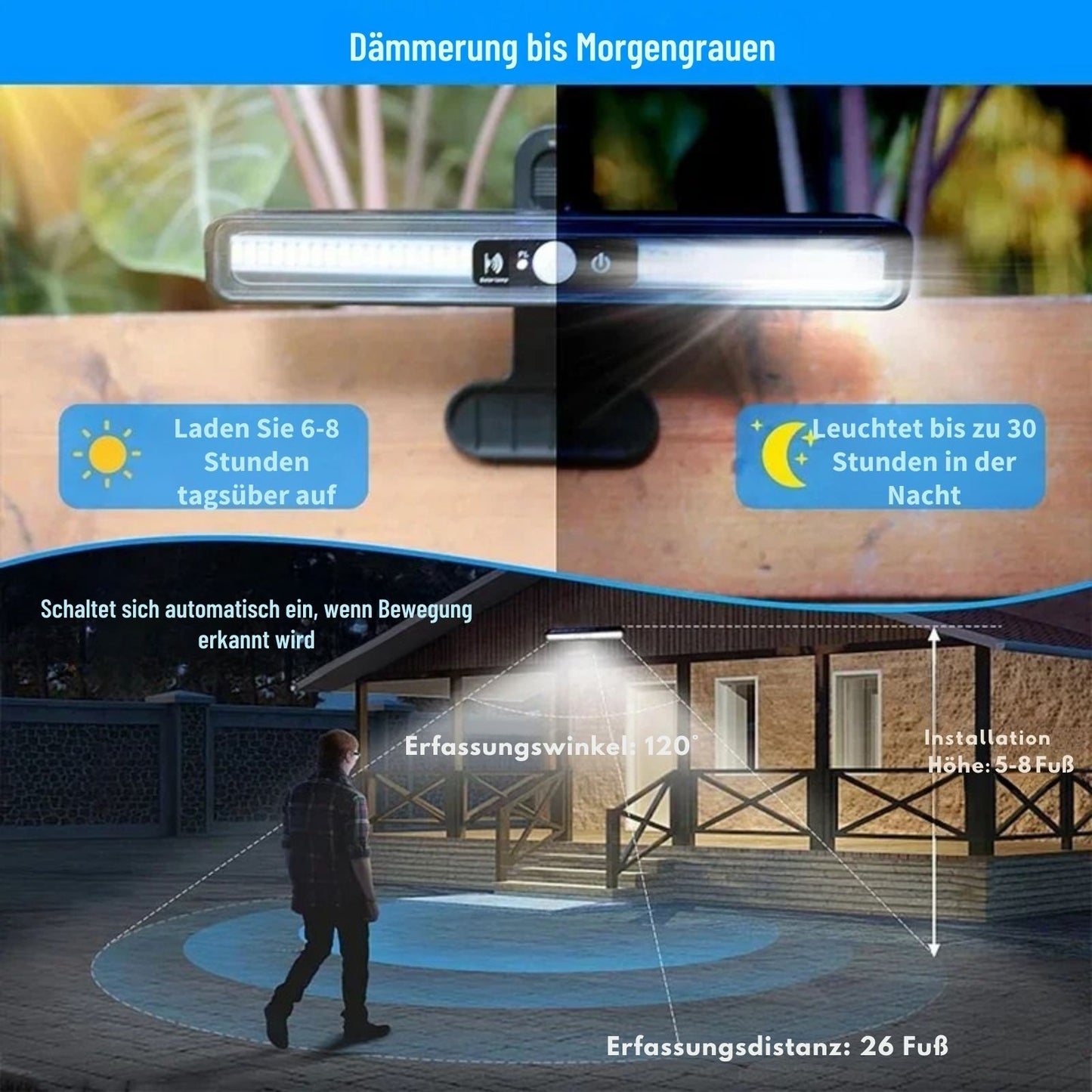LichtWächter - Außenleuchte Mit Bewegungsmelder & 36 LEDs, Clip-On Für Sicherheitsbeleuchtung