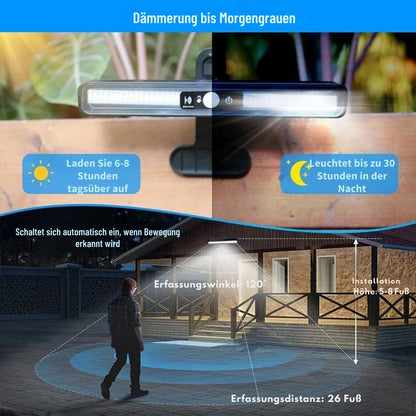 LichtWächter - Außenleuchte Mit Bewegungsmelder & 36 LEDs, Clip-On Für Sicherheitsbeleuchtung
