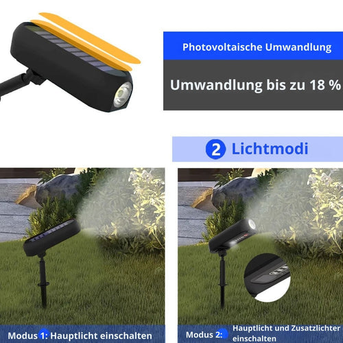 LumenPro - Verstellbare Spotlights für Garten und Außenbereiche