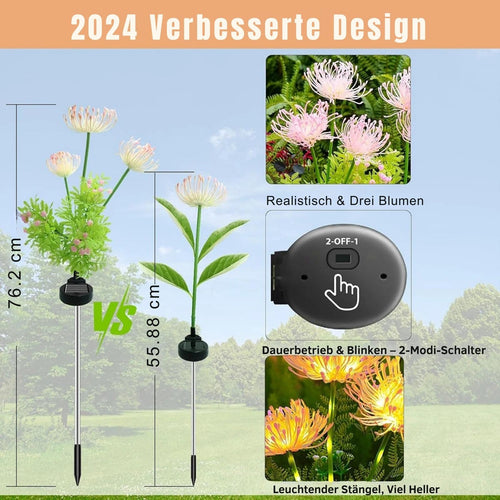 SolarPetal - Solarbetriebene LED Gartenblumenlichter, perfekt für Wege, Garten und Terrasse