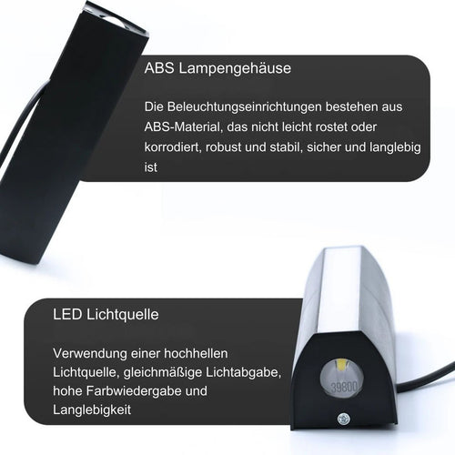 LumiBeam - Wasserdichte LED Wandlampe für Flur, Terrasse und Außenbereich
