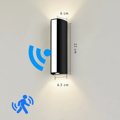 LumiBeam - Wasserdichte LED Wandlampe für Flur, Terrasse und Außenbereich