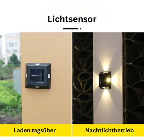 FlareLite - Solarbetriebene LED Wandleuchte für den Außenbereich, elegant und energiesparend