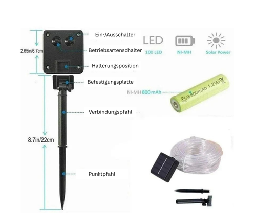 LumenString - Solarbetriebene LED-Lichtgirlande für Garten und Terrasse