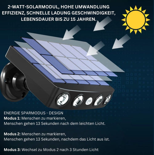 GuardLume - Solar LED Sicherheitsleuchte mit Bewegungssensor für maximale Sicherheit