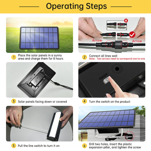 DuoLicht – Effiziente Solar-Wandleuchte mit zwei LEDs & separatem Panel