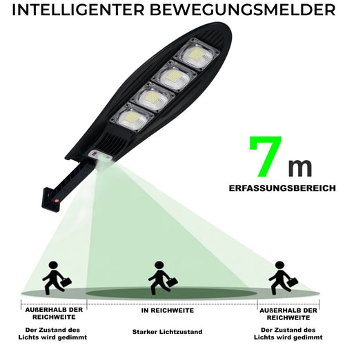 SolarFlareX - 600W Solarbetriebene LED-Gartenlampe mit Bewegungserkennung und Energieeffizienz