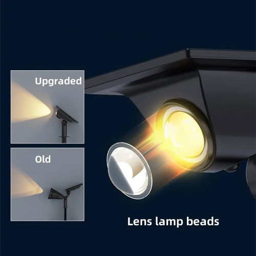 LumiSpot - Solarbetriebene LED Gartenstrahler, wasserdicht und langlebig