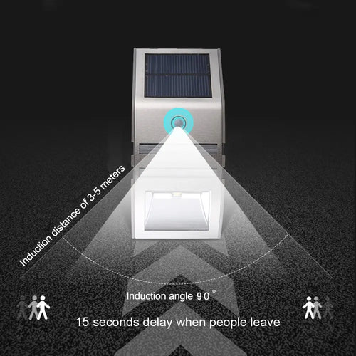 SolarSentry - Wasserdichte LED Solar-Wandleuchte mit Bewegungsmelder für Außenbereiche