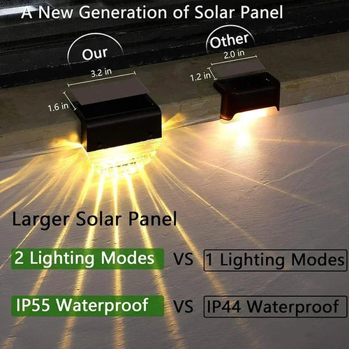 SolarStride - Solarbetriebene LED Deck- und Stufenlichter für Garten und Terrasse, wasserdicht
