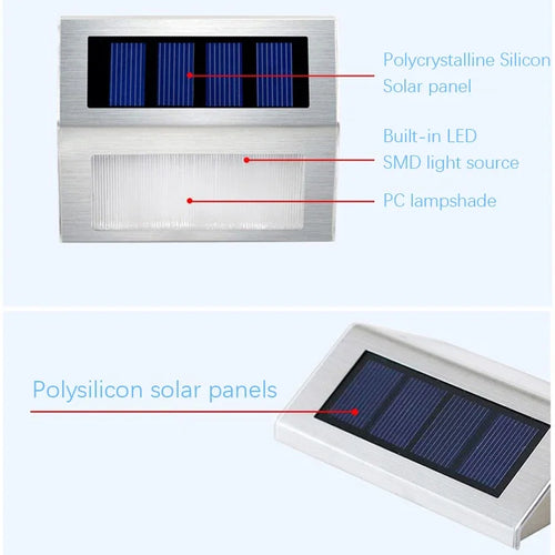 WallLuxe - Solarbetriebene LED Wandleuchte für den Außenbereich, modernes Design und wasserdicht