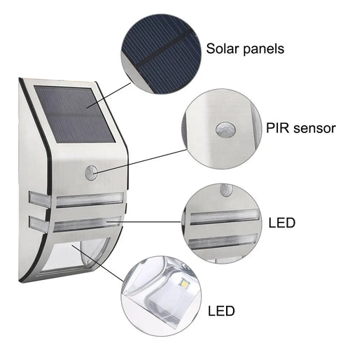 SolarSentry - Wasserdichte LED Solar-Wandleuchte mit Bewegungsmelder für Außenbereiche