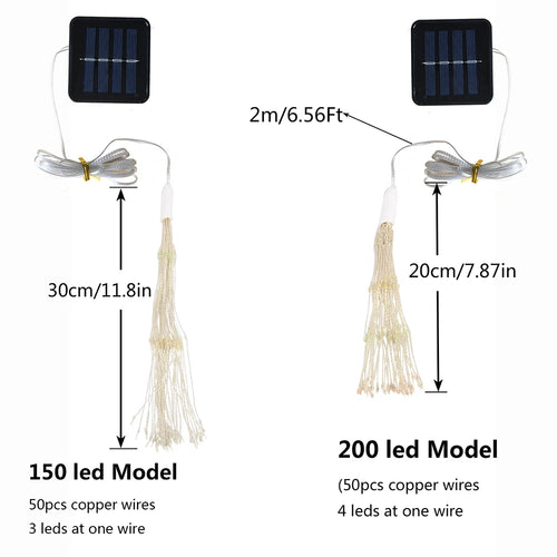 SparkLumen - Solar LED Lichterkette für Weihnachtsbaum und DIY Dekoration mit Fernbedienung, RGB Farben