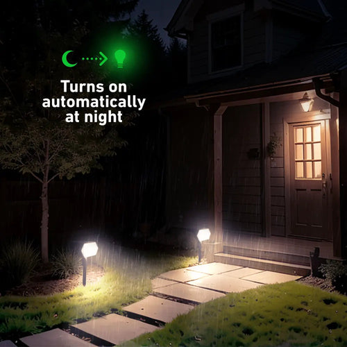 SolarAura - Stilvolle LED Solar Landschaftsleuchte für Garten und Terrasse