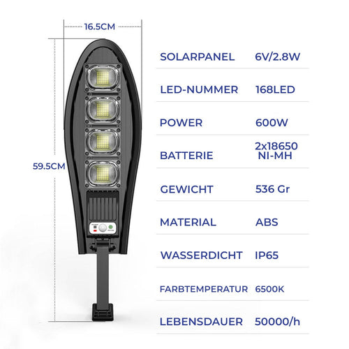 SolarFlareX - 600W Solarbetriebene LED-Gartenlampe mit Bewegungserkennung und Energieeffizienz