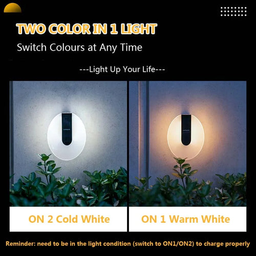 LumenRay - Wetterfeste Solar LED-Außenwandleuchte für effiziente Beleuchtung