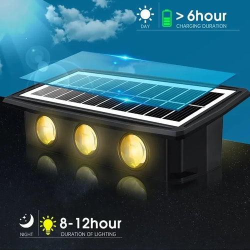 LumeAura - Stylische Solar LED Gartenleuchte für den Außenbereich, langlebig und energieeffizient