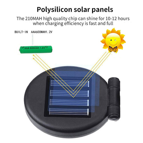LumiRose – Elegante Solar LED Gartenbeleuchtung im Rosen-Design (2er Set)
