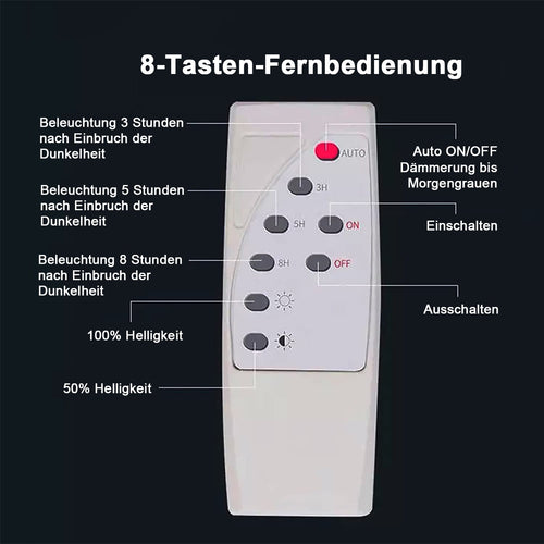 LumenFlood - 200W Solar LED Flutlicht für den Außenbereich mit hoher Helligkeit